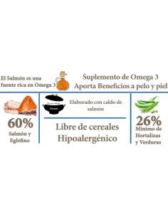 ozeano puppy salmón 2