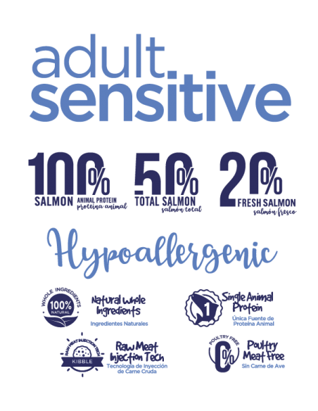 Fresh Salmon Pienso de Perro