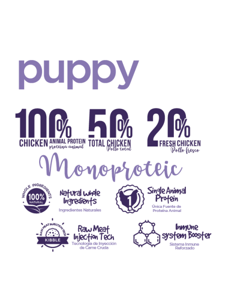 Fresh Puppy Pienso de Perro