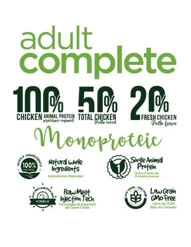 fresh pollo Pienso de Perro