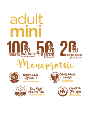 fresh adult pollo mini Pienso de perro 3kg