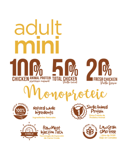 fresh adult pollo mini Pienso de perro 3kg