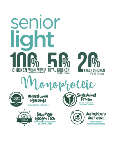 fresh senior light Pienso de Perro