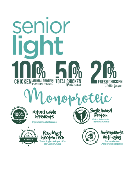 fresh senior light Pienso de Perro