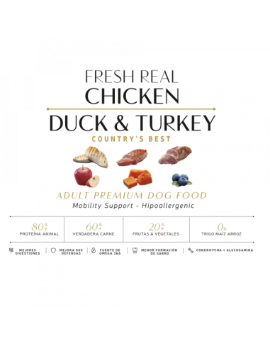 zen pollo, pato y pavo country’s best