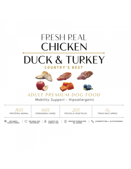 zen pollo, pato y pavo country’s best