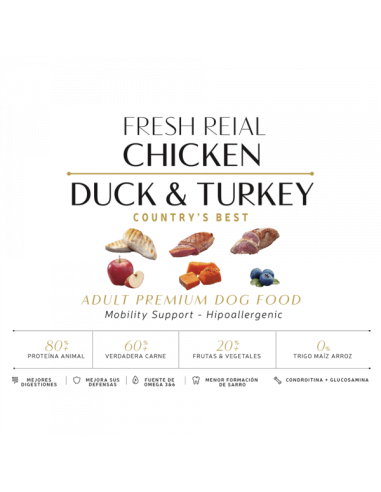 zen pollo, pato y pavo  puppy