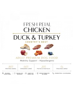 zen pollo, pato y pavo  mini 2