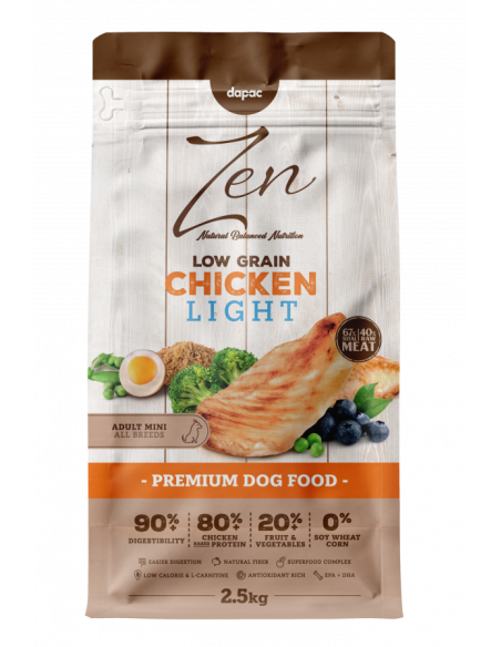 zen light mini low grain