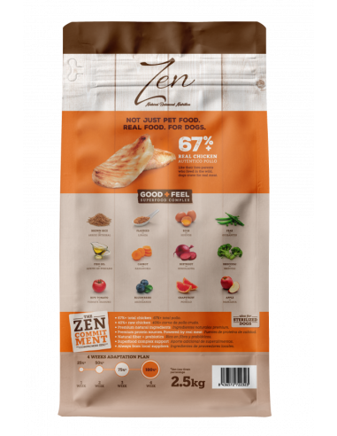 zen light mini low grain