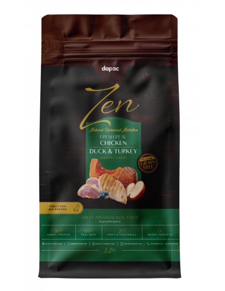 zen pollo, pato y pavo country’s best