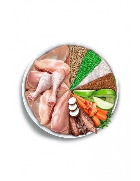 amanova puppy mini 2kg