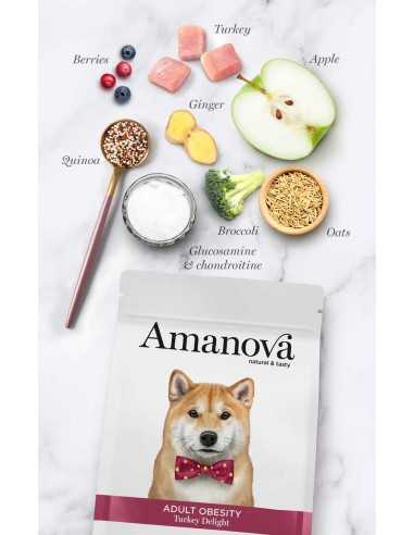 amanova obesity pavo