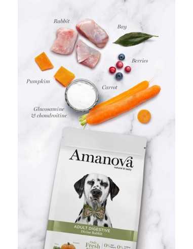 amanova rabbit digestive