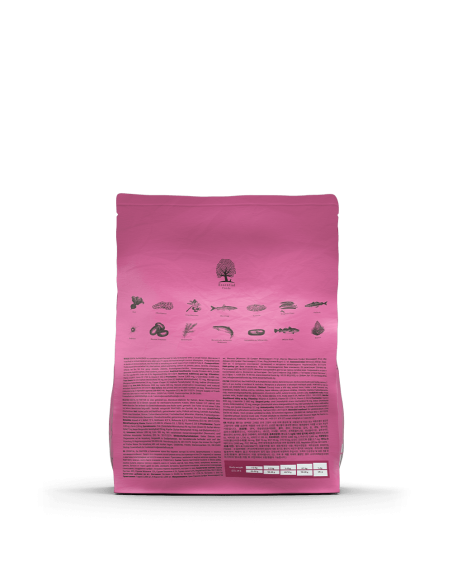 essential foods panther