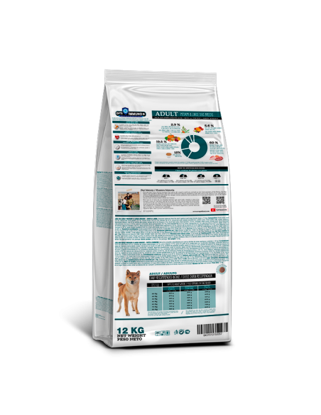 era millennium adult medium dog pato&cordero 2kg y 12kg