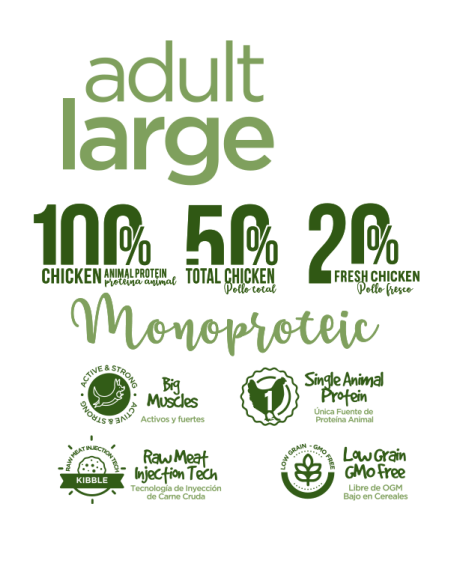 fresh pollo razas grandes 14kg