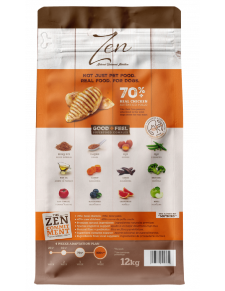 zen pollo puppy medium large low grain
